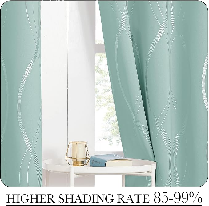 NICETOWN Aqua Blue Floral Blackout Curtain Panels 84 inches 2 Pieces | 52 - Image 4