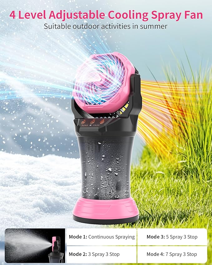 WESTTREE Portable Misting Fan with Large Battery Fan-Rechargeable Outdoor Misting Cooling Fans with 2L Water Tank,RGB Lights,4 Speeds & Spray Modes-for Patio, Camping, Beach, Workshop (Pink)