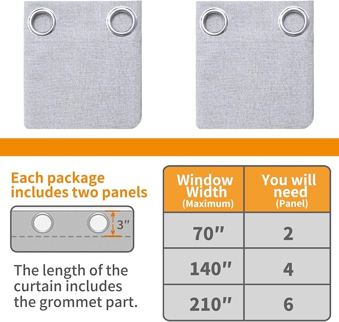 YoungsTex Linen Blackout Curtains 45 Inches Long - Image 7