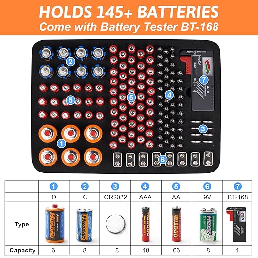 Arkeiliy Battery Organizer, Battery Organizer Storage Case with Tester BT-168, Waterproof Battery Holder Box Holds, Battery Case Organizer 145+ AA AAA C D 9V Batteries (Batteries are Not Included)