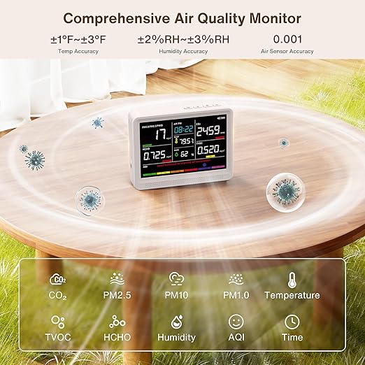 16 in 1 Air Quality Monitor Indoor 10h Battery & 5.5" Display 9 AQI+7 AQI Alerts, CO2 Monitor Air Quality Tester for CO2, TVOC, PM2.5 PM1.0 PM10, HCHO Temperature Humidity AQI & Time Air Quality Meter