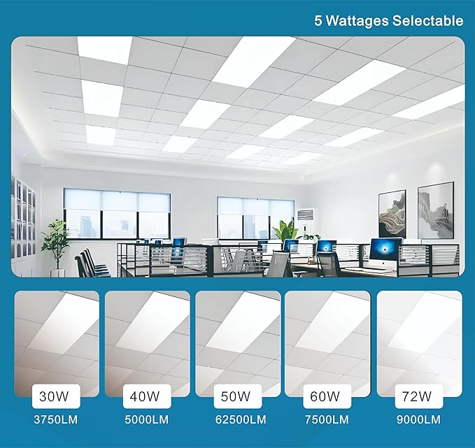 2x4 FT LED Light Flat Panel, 40-72W, 5 CCT 3K | 3.5K | 4K | 5K | 6.5K, Dimmable Recessed Drop Ceiling Lights, 3750/5000/6250/7500/9000 Lumens, Lay in Fixture for Office, 120-277V, UL DLC(54 Pack)