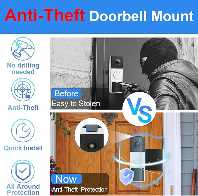 Anti-Theft Doorbell Mount No Drill Compatible with Tapo/Orbitell/Eufy/Aosu Video Doorbell, Universal Doorbell Camera Mount, Adjustable Mounting Bracket Holder Accessories for Apartment Rentals Mount