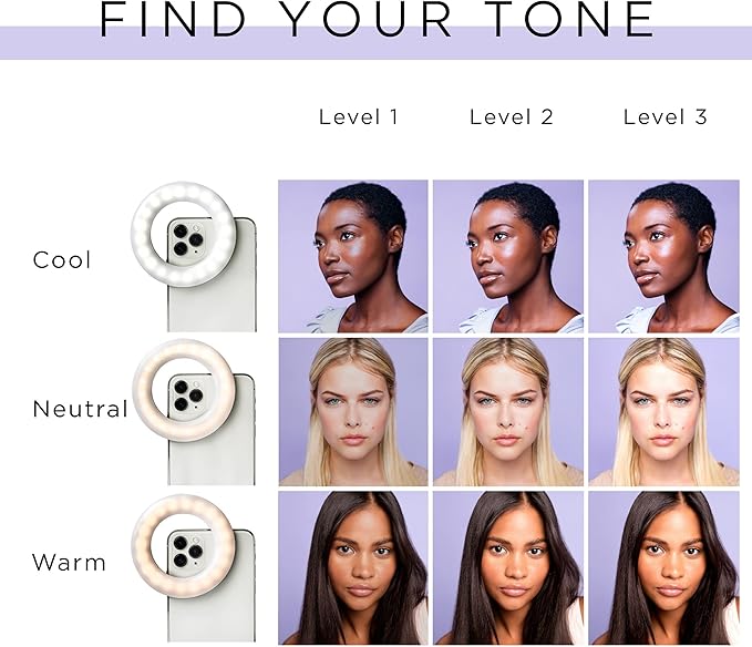 LITTIL Selfie One - Ring Light for Phone, iPhone, Android or Laptop | 3 Adjustable Light Modes | Rechargeable Batteries | Clip On Design | Perfect for Beauty, Influencers, Creators