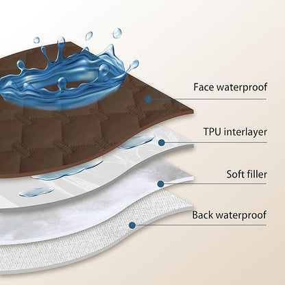 gogobunny 3X Stronger Waterproof Pet Blanket, Scratch Proof Furniture Protector for Dogs Cats, Reversible Cover 68x82 Inch, Dark Chocolate