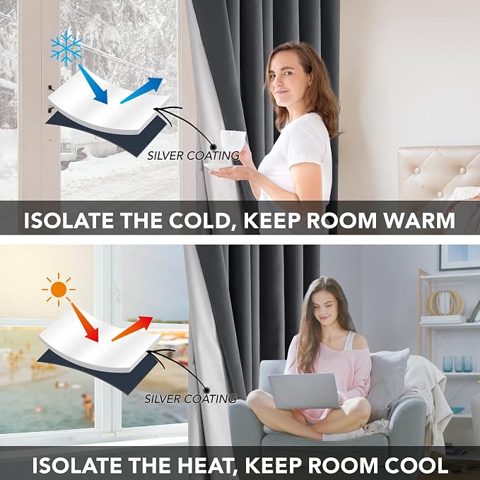 Deconovo Dark Grey Blackout Curtains - Image 3