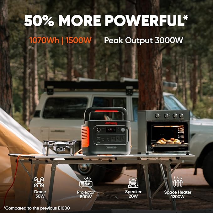 Jackery Solar Generator 1000 v2 with 2x100W Light Solar Panels,1070Wh Portable Power Station,LiFePO4 Battery, 1500W AC Output, Flexible&Lightweight Solar Kit for RV,Balcony,Camping, Emergency Backup