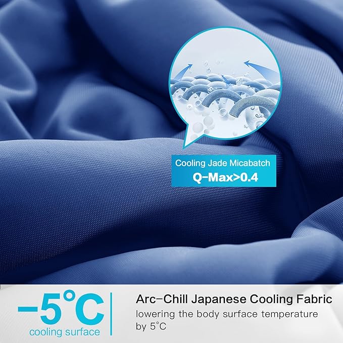 EASELAND Cooling Comforter King, Cold Touch Fabric Absorbs Body Heat, Double-Sided Cool Design Soft Fluffy Cooling Blanket for Night Sweats Hot Sleeper (Navy Blue, King(108"x90"))