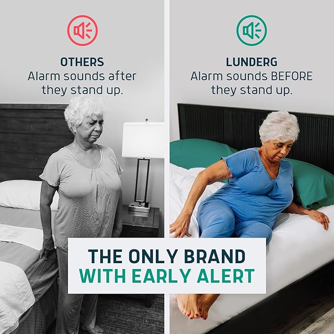 Lunderg Under Mattress Bed Alarm for Elderly Adults & Chair Alarm Set - Wireless Early-Alert Mattress Pad, Chair Pad & Pager - Bed Alarms and Fall Prevention for Elderly and Dementia Patients