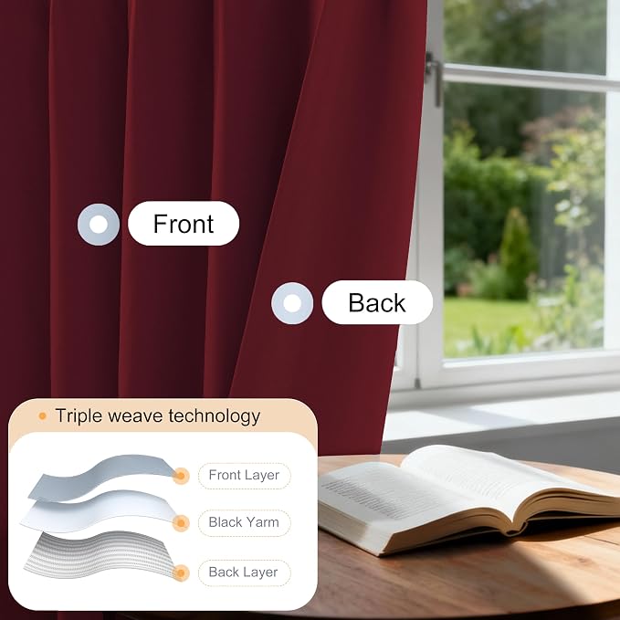 Etherealveil Wine Red Pinch Pleated Blackout Curtains 2 Panels 60"x84" | Back - Image 4