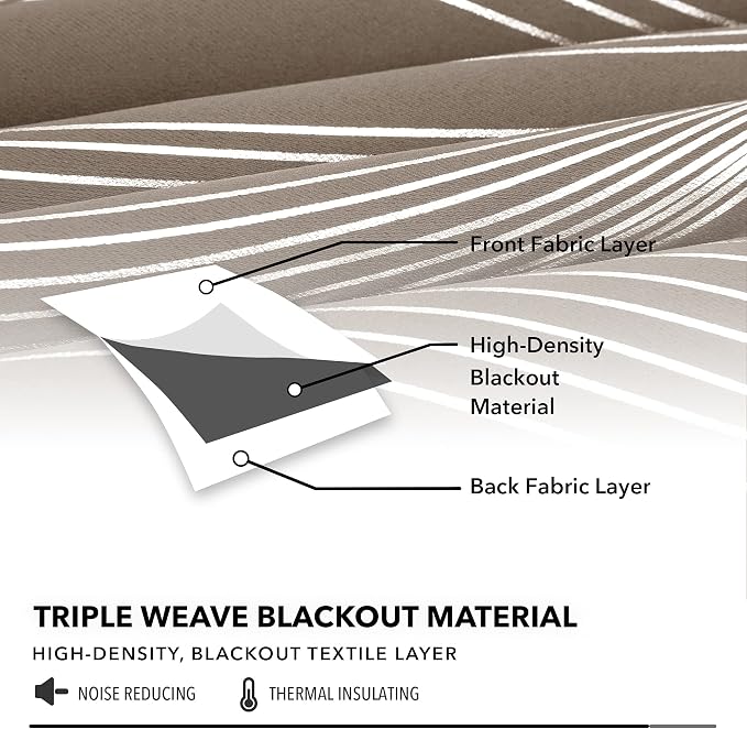 Deconovo Curtains for Living Room, Pattern Blackout Curtains 63 Inches Long | - Image 6