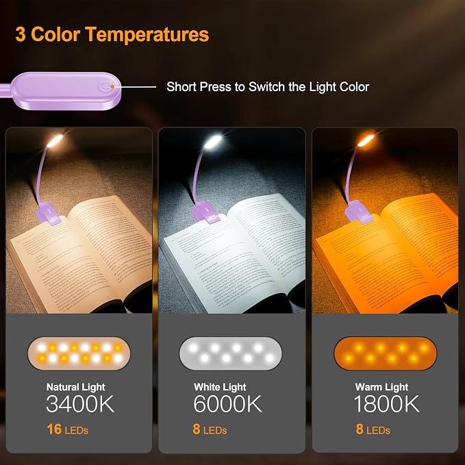 Gritin 16 LED Rechargeable Book Light - Image 2
