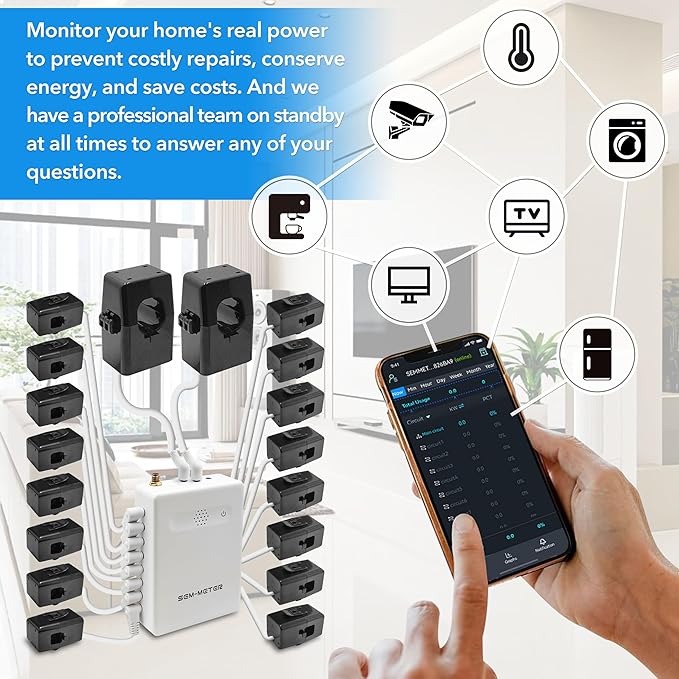 Smart Home Energy Monitor with 16 50A Circuit Level Sensors, Measure Power Usage in Real-Time, History with App (16 50A Circuit Level Sensors) - Compatible with Home Assistant