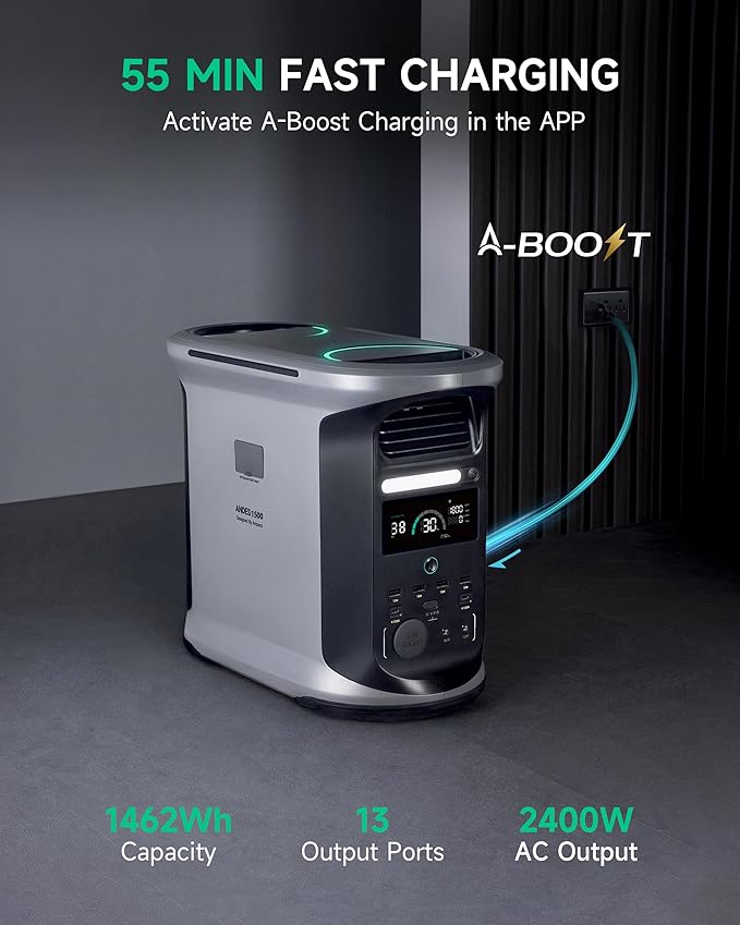 AMPACE Andes 1500 Power Station 2400W(Surge 3600W) Solar Generator, 1462Wh Solar Power Station, 1800W A-Boost Fast Charging, APP Control, Emergency Power for Home, Camping, Outdoor Battery Backup
