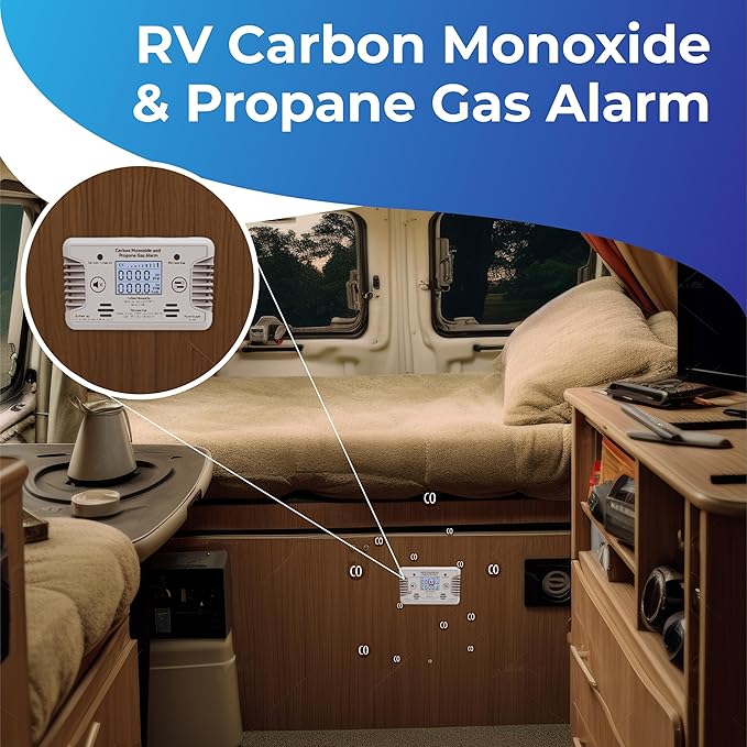 RV Carbon Monoxide and Propane Gas Detectors, Reset, and Individual LED Indicator Light with Loud Alert, 12V DC CO/LPG Gas Leak Alarm, Early Safety Warnings for RV, Trailer, Camper-White