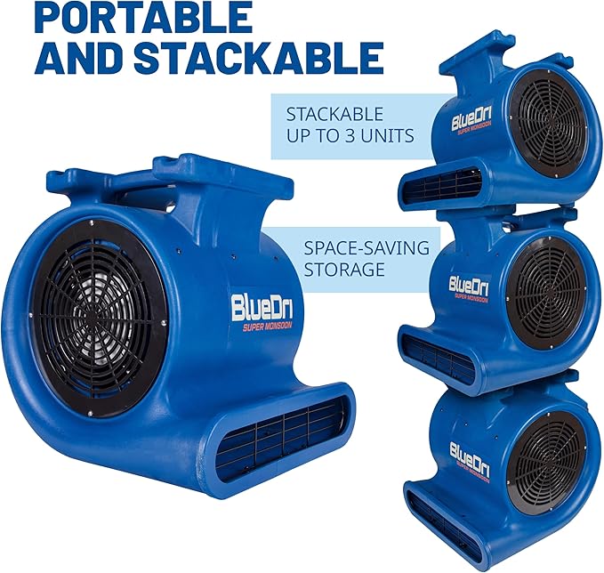 BlueDri Super Monsoon 1 HP, 4050 CFM Air Mover Blower Fan for Water Damage Restoration Carpet Dryer Floor Home and Plumbing Use, Blue, BD-SMNSN