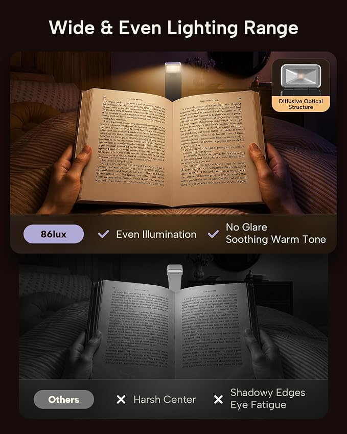 86lux Book Light, Rechargeable Clip-On LED Reading Light - Image 2