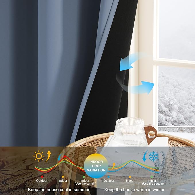 NICETOWN Stone Blue Curtains 52 x 90 inches Long - Image 9