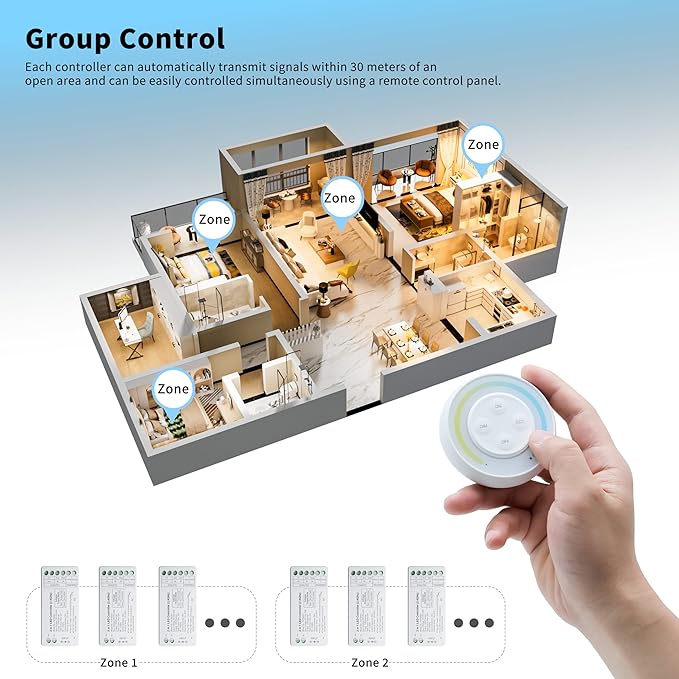 PAUTIX Single Color+CCT LED Controller Magnetic Panel Dimmer,2.4G RF Wireless Remote Control,288W High Output 2-in-1 LED Controller/Driver,for 2835/3528/5050/COB/CCT PWM LED Strip Lights,12V 24V