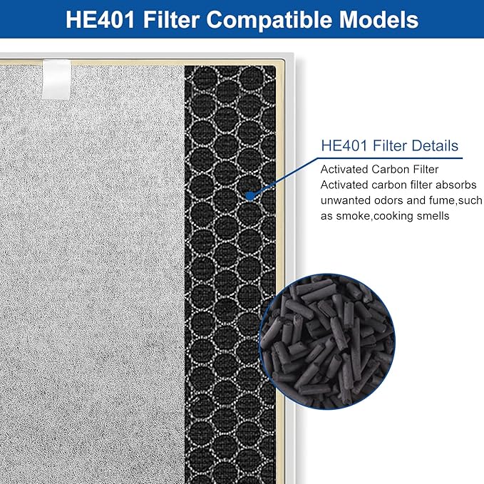 Katerelis 3 Pack Compatible with Shark 4 HE401 HE402 HE405 HE400 UA415 True Filter Replacement, Part Number HE4FKPET, HE4FKBAS, HE4FKPRO, 100356-chn-1