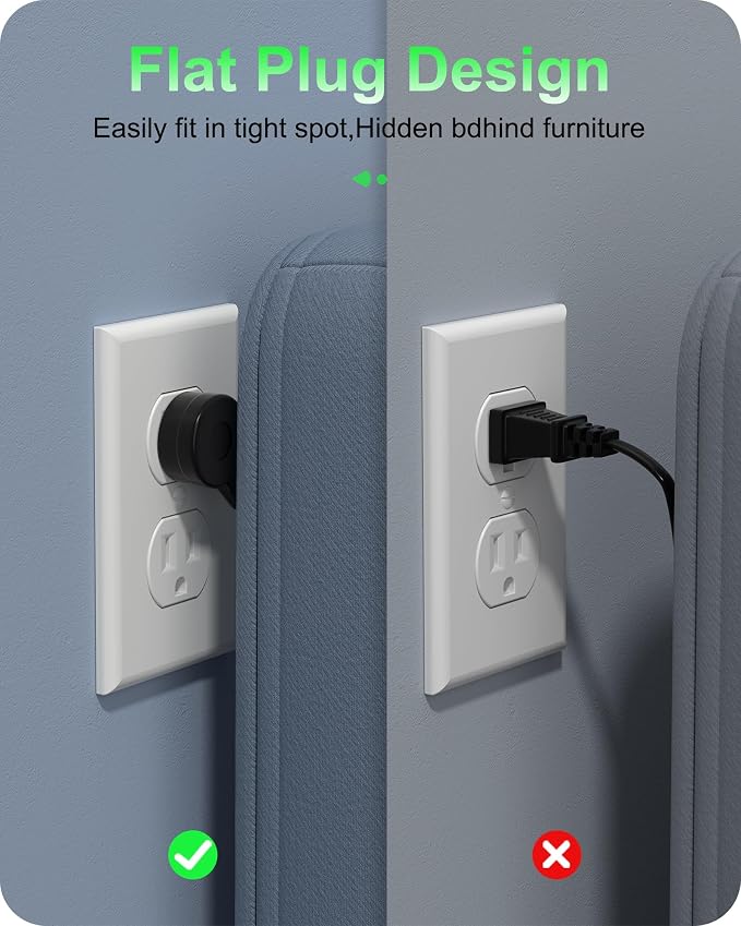 7-in-1 Power Strip, PD GaN 65W USB C Power Strip - Image 6