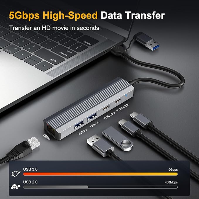 USB Hub with Ethernet, USB C to Ethernet Adapter with 2X USB 3.0, USB C 3.0, Gigabit Rj45 Port, Plug and Play, Multiport Network Adapter for Laptop MacBook iPad XPS Windows