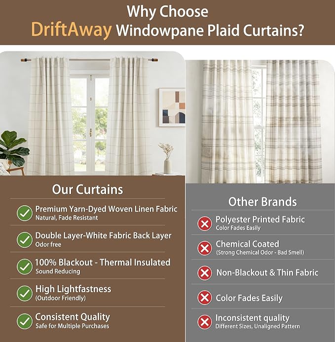 DriftAway 100% Blackout Plaid Linen Curtains 72 Inches Long 2 Panels Black | - Image 2