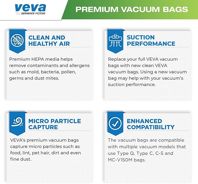 30 Pack Type Q/C 53292 HEPA Vacuum Bags for Kenmore Canister Vacuum Cleaners 5055, 50558, 53291, 53292, Series 600, 400, 200