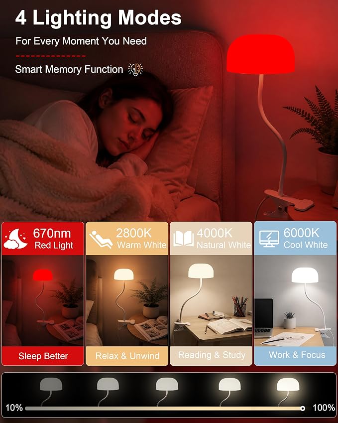 Clip on Light for Bed, Headboard Reading Lamp, Dorm Room Essentials | Flexible - Image 4