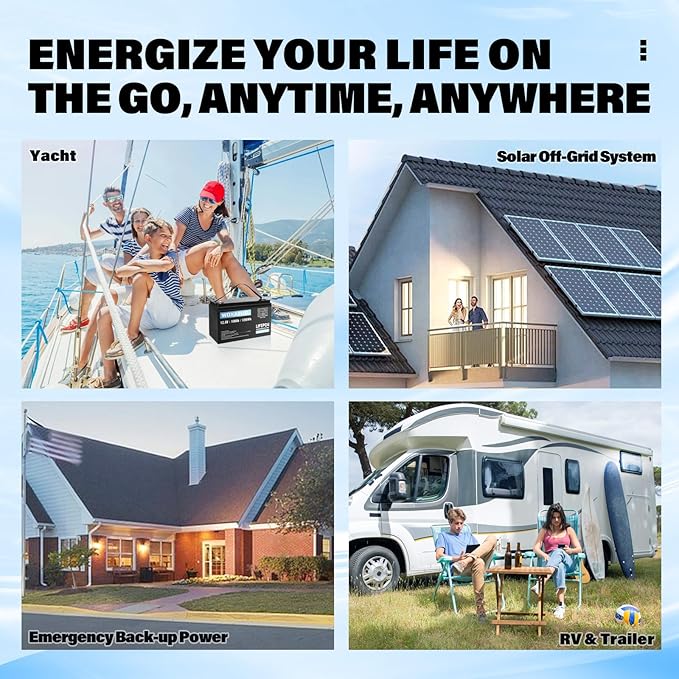 WOXABHSL 2PCS 12V 100Ah LiFePO4 Lithium Battery, Built-in 100A BMS, 15000+ Deep Cycles, Max 1280W Power Output, FCC&UL Certificates, Perfect for RV, Solar, Marine, Off-Grid