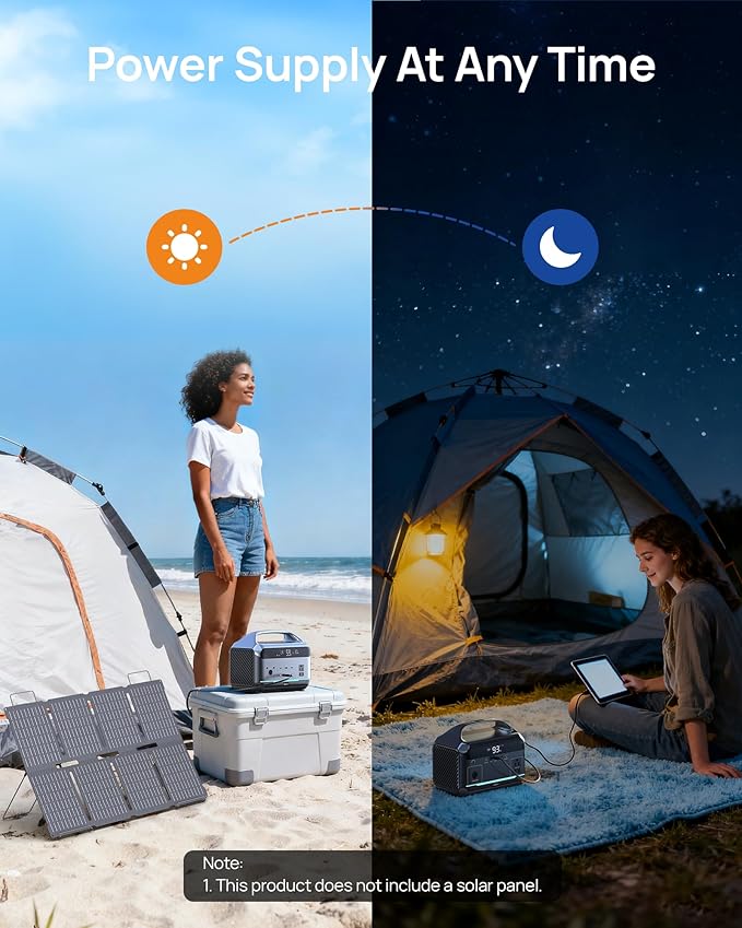 Portable Power Station 600W(1200W Surge), 288Wh(90,000mAh) Solar Generator LiFePO4 Battery with AC Outlets, 1.7H Fast Charging for Home & Emergency, Hurricane, CPAP