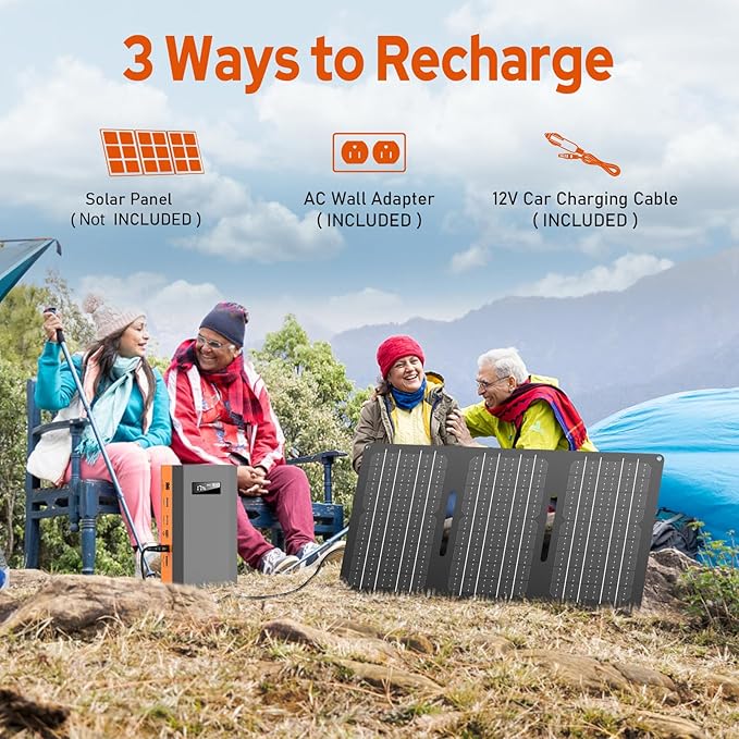 Portable Power Bank with AC Outlet, 65W 110V Portable Laptop Charger Battery Bank 23400mAh External Battery Pack Backup Power Source for Outdoor Tent Camping RV Home Office Smart Devices-Orange