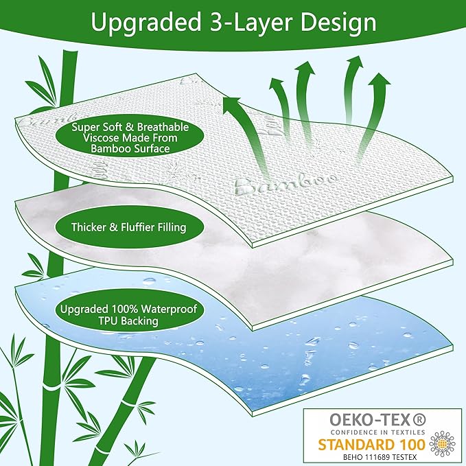 GOONIK Full Size Mattress Protector, Breathable Bamboo Viscose Waterproof Full Size Mattress Pad Cover with 6-16 inches Deep Pocket
