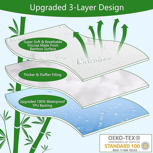 GOONIK King Mattress Protector, Breathable Bamboo Viscose Waterproof King Size Mattress Pad Cover with 6-18 inches Deep Pocket