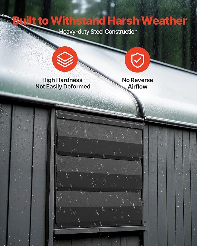 VEVOR 12 inch Shutter Exhaust Fan, Wall Mounted Attic Vent Fan with Smart Programming Variable Speed Temperature Control, 1500 CFM,EC Motor,Timer, for Shed,Garage,Greenhouse Ventilation Cooling,Black