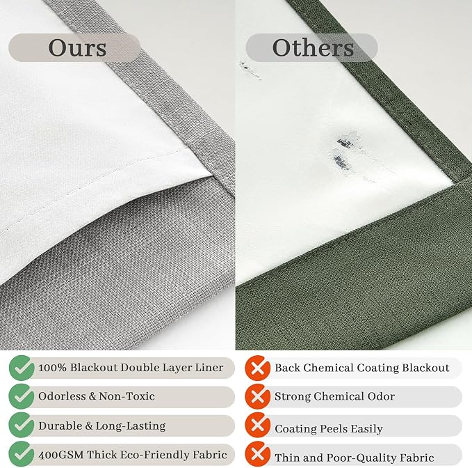 PleatedDrapes Light Grey Dual Layer Linen 92 Inch Office Curtains 2 Panels Set - Image 5