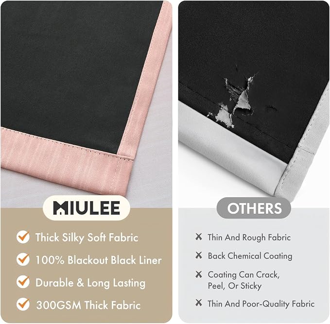 MIULEE Pink and Greyish White Ombre Blackout Curtains 52Wx54L Set of 2 | Full - Image 7