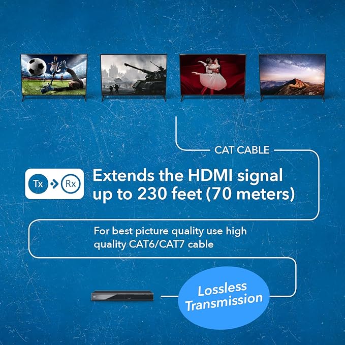 OREI 4K 4x4 HDMI Extender Matrix - UltraHD 4K @ 60Hz 4:4:4 Over Single CAT5e/6/7 Cable with HDR Switcher & IR Control, RS-232 - Up to 230 Ft - 1080P Downscale - 4 x Loop Out - 4 Receivers Included