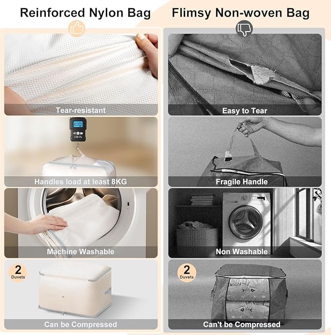 Comforter Storage Bag -130L Large Capacity Blanket Storage Bags 3-Layer Ultra - Image 6