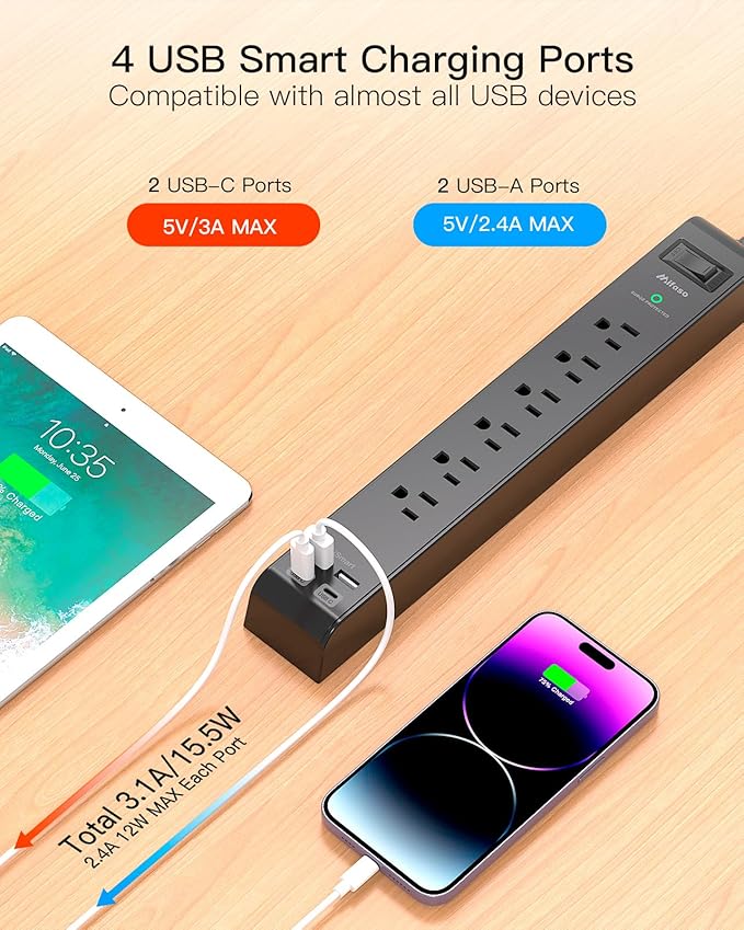 2 Pack Surge Protector Power Strip - 6 Outlets 4 USB Charging Ports, 5Ft Braided Extension Cord, Slim Flat Plug, Overload Protection, Wall Mount for Home Office, Dorm Room Essentials
