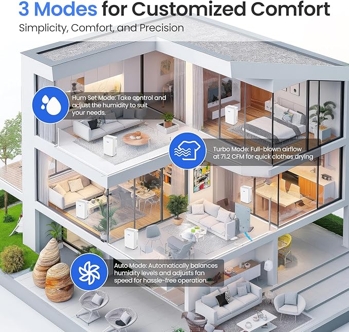 Dehumidifier for Basements, 2000 Sq. Ft., 30 Pints, Max 50 Pints 1.6L Tank, App-Controlled, With 4.9 ft Drain Hose Low noise, for Living room, Basements and Office