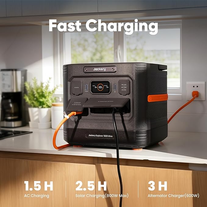 Jackery Solar Generator 1500 Ultra with 2x200W Solar Panels, 1536Wh LiFePO4 Power Station, 1800W AC Output (3600W Peak), IP65 Waterproof, Bifacial Solar Power for Off-Grid & RV