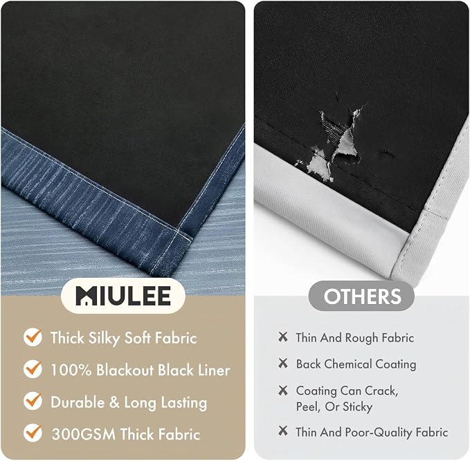 MIULEE Navy Blue and Greyish White Ombre Blackout Curtains 52Wx72L Set of 2 | - Image 7
