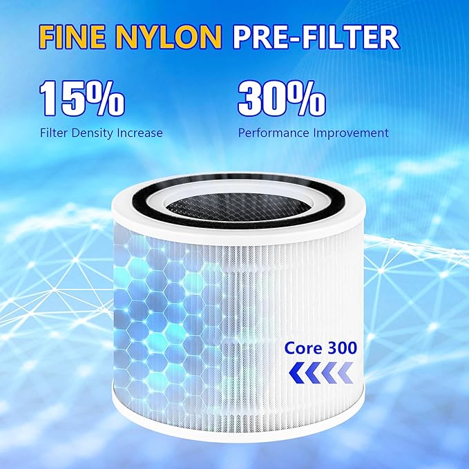 Core 300 Replacement Filter for LEVOIT Core 300S and Core 300-P Air Purifier, 3-in-1 H13 True HEPA Filter Replacement, Compared to Part # Core 300-RF, 2 Pack, White, By Improvedhand