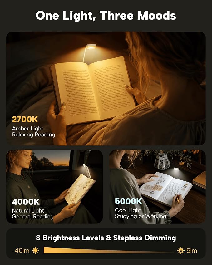 86lux Book Light, Rechargeable Clip-On LED Reading Light - Image 3