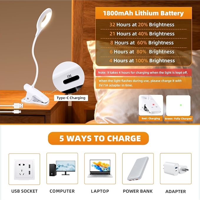 Akynite Clip on Light LED Desk Lamp 5 Brightness+5 Colors Rechargeable Lamp | - Image 3