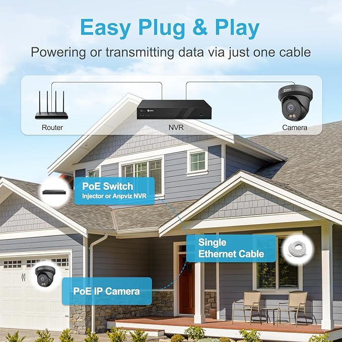 Anpviz 4MP PoE Camera Black, Full Metal Turret Security IP Camera Outdoor Indoor, Smart Dual Light Color Night Vision, AI Human Motion Detection, Built-in Mic, 2.8mm Lens, NDAA