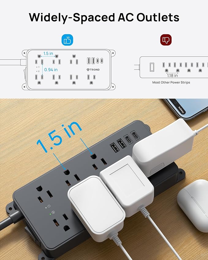 TROND Power Strip Surge Protector, 2 USB-A and 2 USB-C, ETL Listed, 1700J | 7 - Image 2