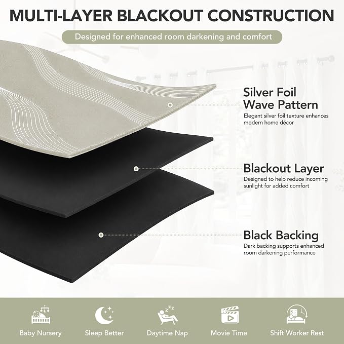 Deconovo Silver Foil Wave Pattern Total Blackout Curtain Panels, Living Room - Image 7