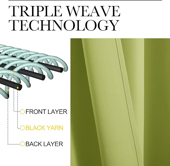 NICETOWN Bedroom Curtains Blackout Drapery Panels - Image 5